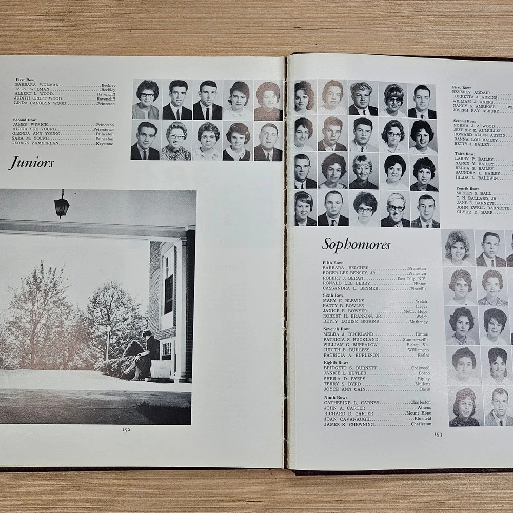 Vintage Concord College Yearbook 1964 Pine‎ Tree Athens West Virginia Burgundy